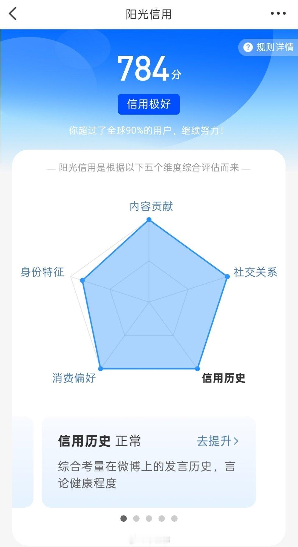阳光信用[超话] ☀️想涨ygxy的可以来和我互动🉑转 🉑评 🉑蹭  ☀️