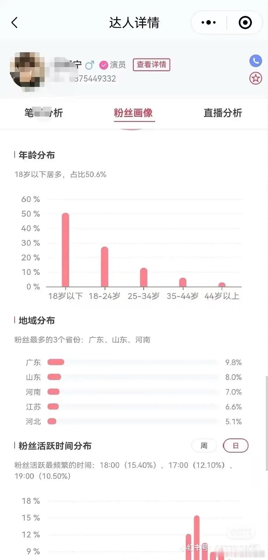 过了暑假可怎么办，做数据的都上学去了 ​​​