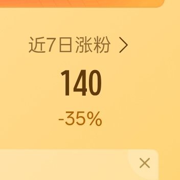 0000 一缕晨光柔和舒适，一份祝福快乐陪伴，一声问候送去关怀，一个微笑开心祝愿
