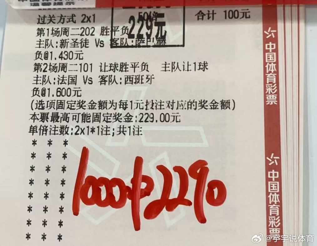 昨天质疑的人呢，遇到难回答的问题又不说话了。太搞笑了什么都不懂合计直接让法国冠军