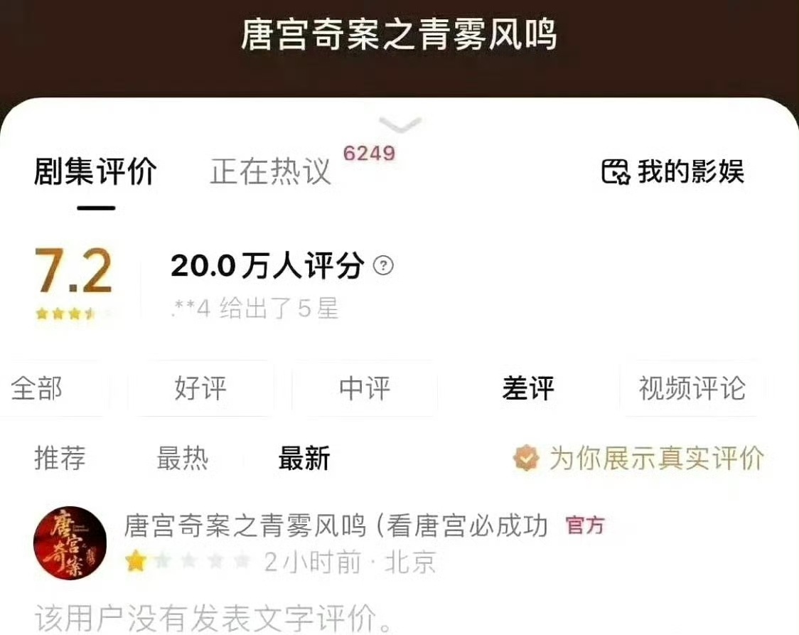 唐宫奇案官方给唐宫奇案打一星这是手滑了吧！毕竟剧粉都觉得唐宫奇案好看，而且站内热