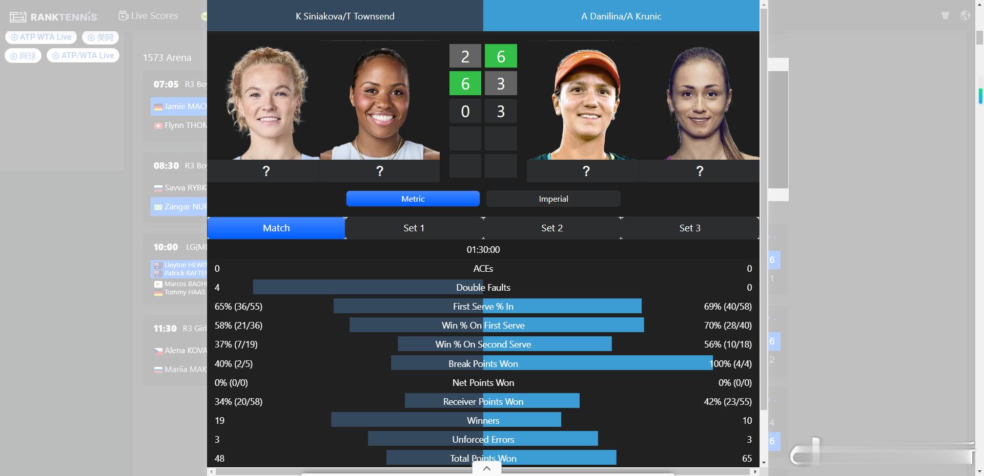 怎么个事 怎么个事网球talking大会澳网2026