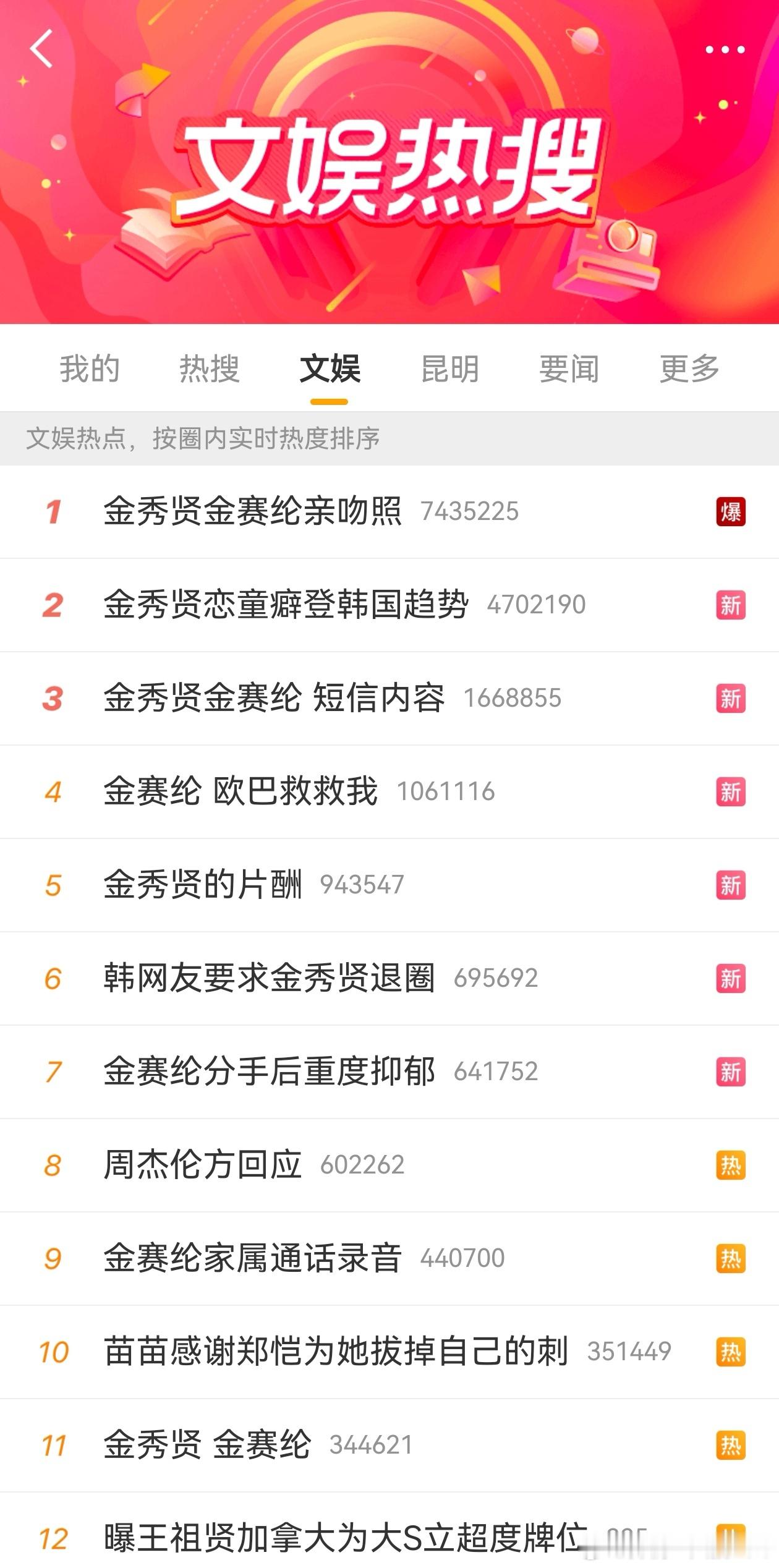 我的天，金秀贤金赛纶屠版了[哆啦A梦害怕][哆啦A梦害怕][哆啦A梦害怕] ​​