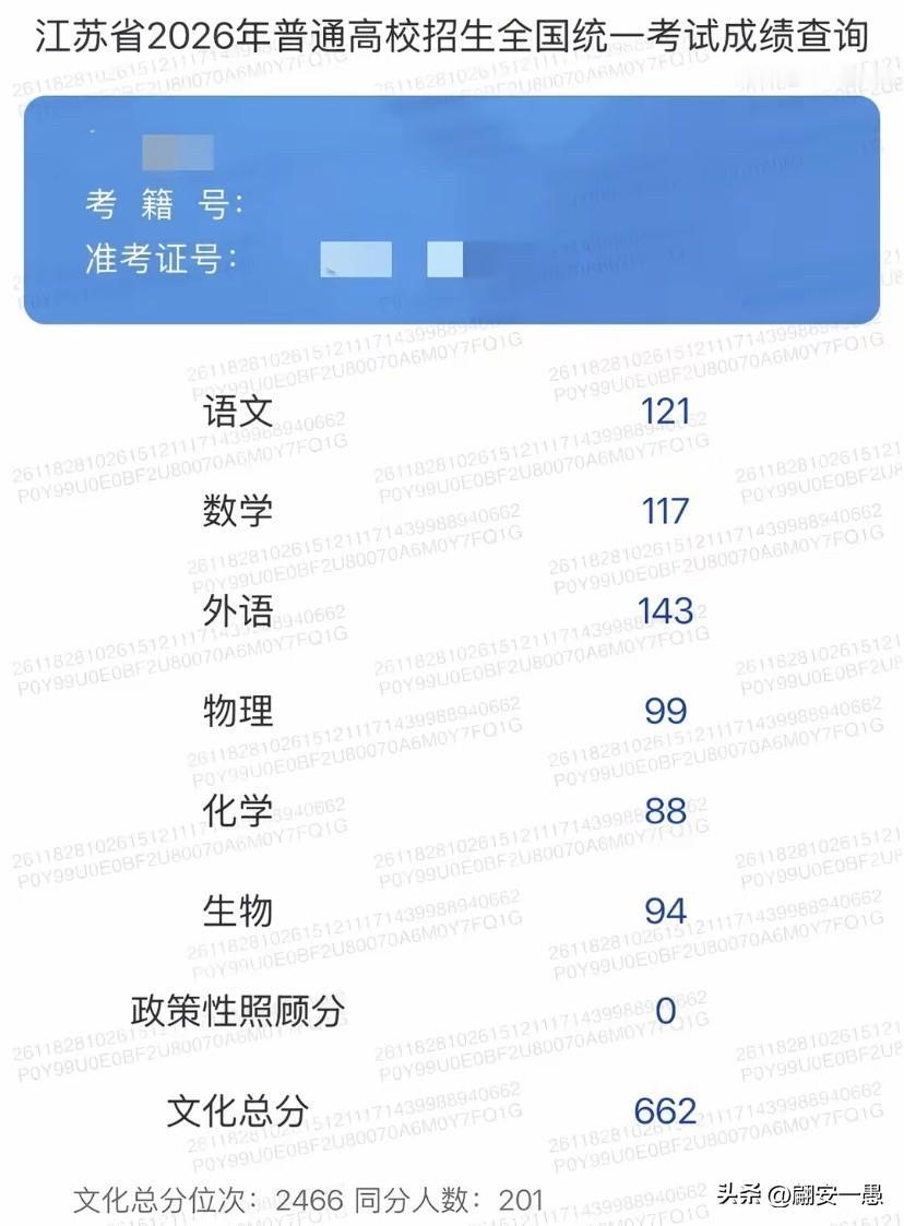今年高考662分，排名比去年退了900名，想上带电新工科，南大不敢冲，首选东南、