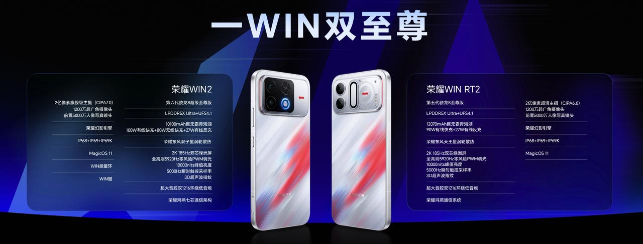 一门双至尊，WIN2 RT看起来会香爆。
第五代骁龙8至尊版，加更强的风扇，电池