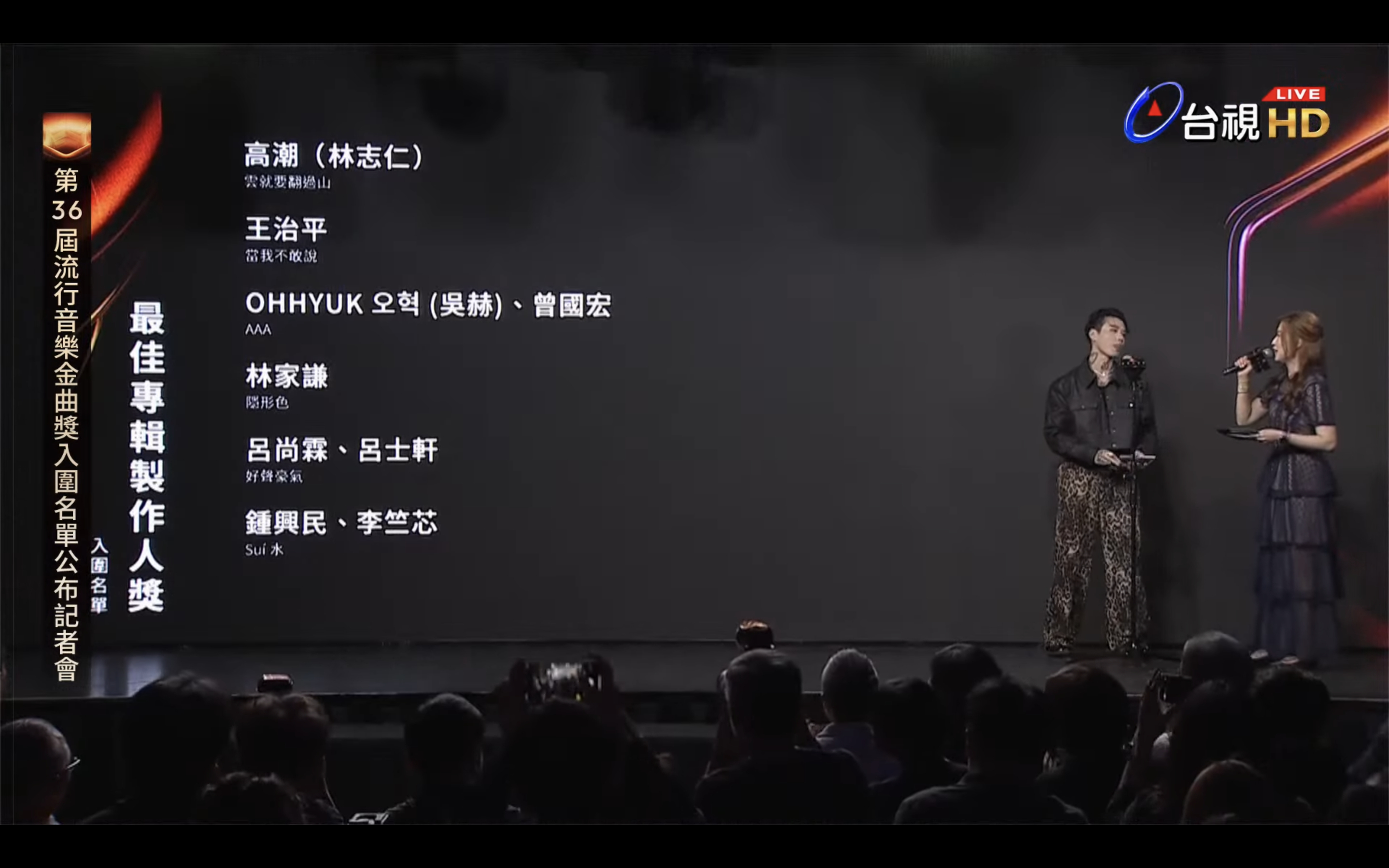 第36届金曲奖最佳专辑制作人入围名单： ​​​