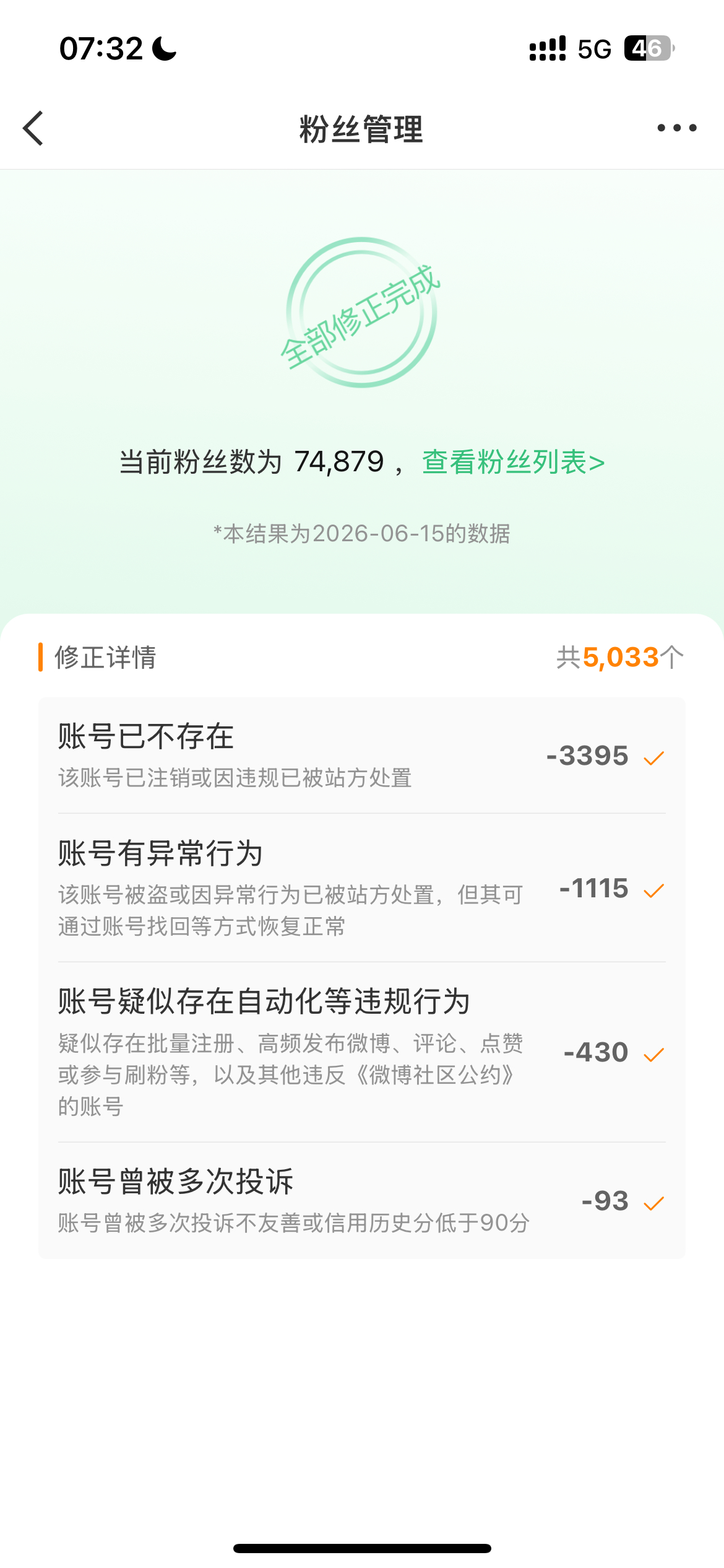 渣浪塞的僵尸粉还是太多了