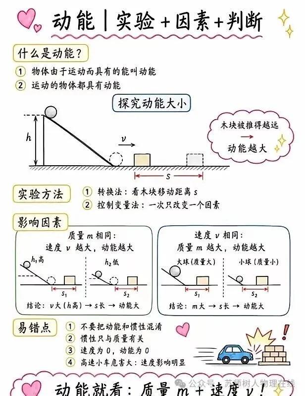 机械能及其转化