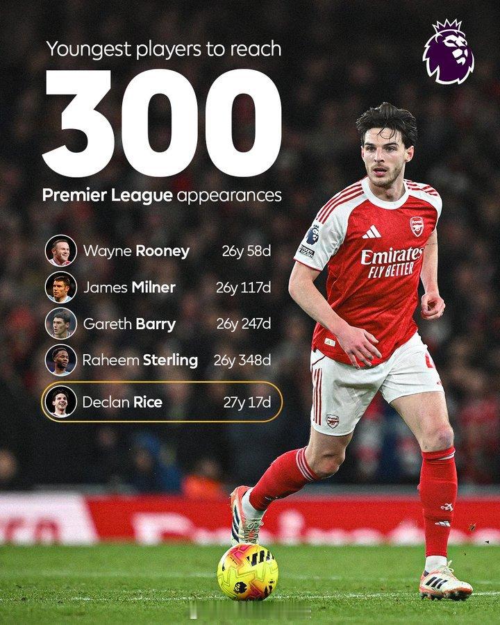 赖斯现在是英超历史上第五年轻的300场出场球员 利兹联vs阿森纳 阿森纳著名教授