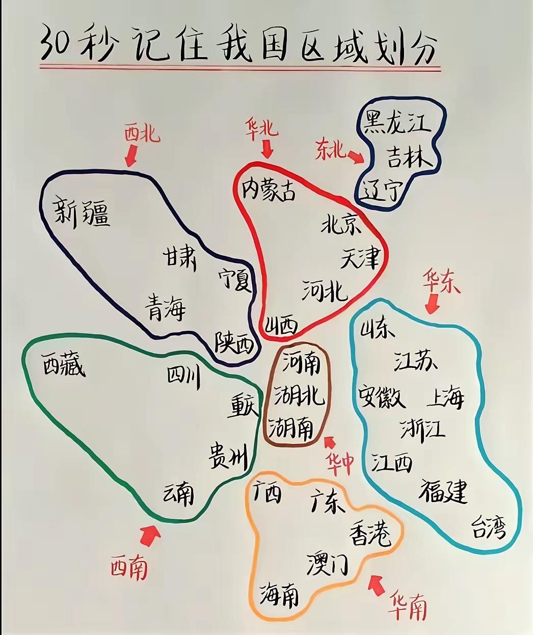 很多人分不清华北、华东、华中、华南、西南、西北、东北，头条有高人，不知是哪位大神