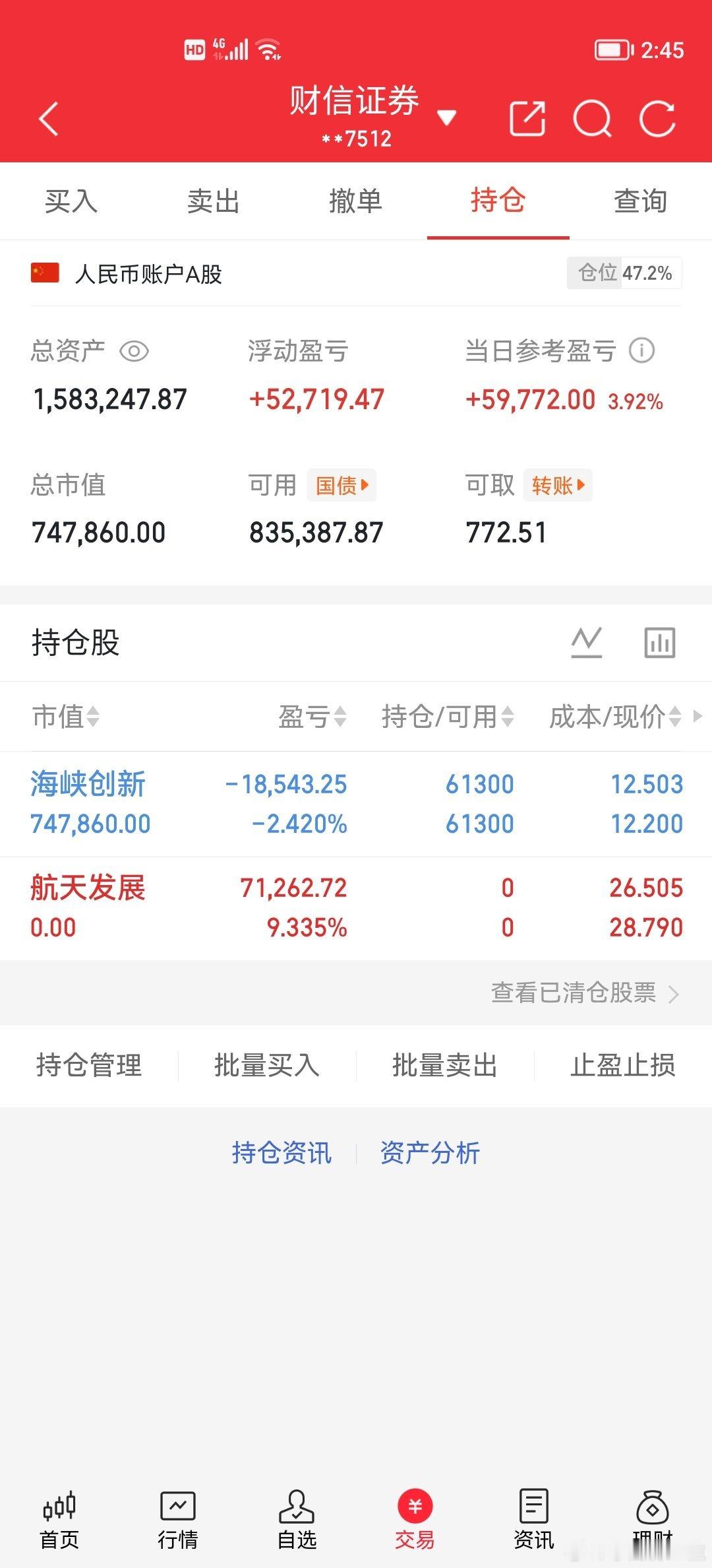 A股：下周一继续回调。今天缩量3950亿，这可不是什么好事，下周一看来又得去40