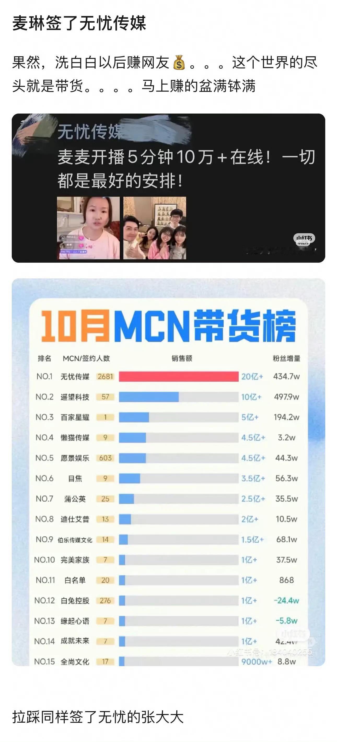 不过话说回来，谁不想挣钱呢 
