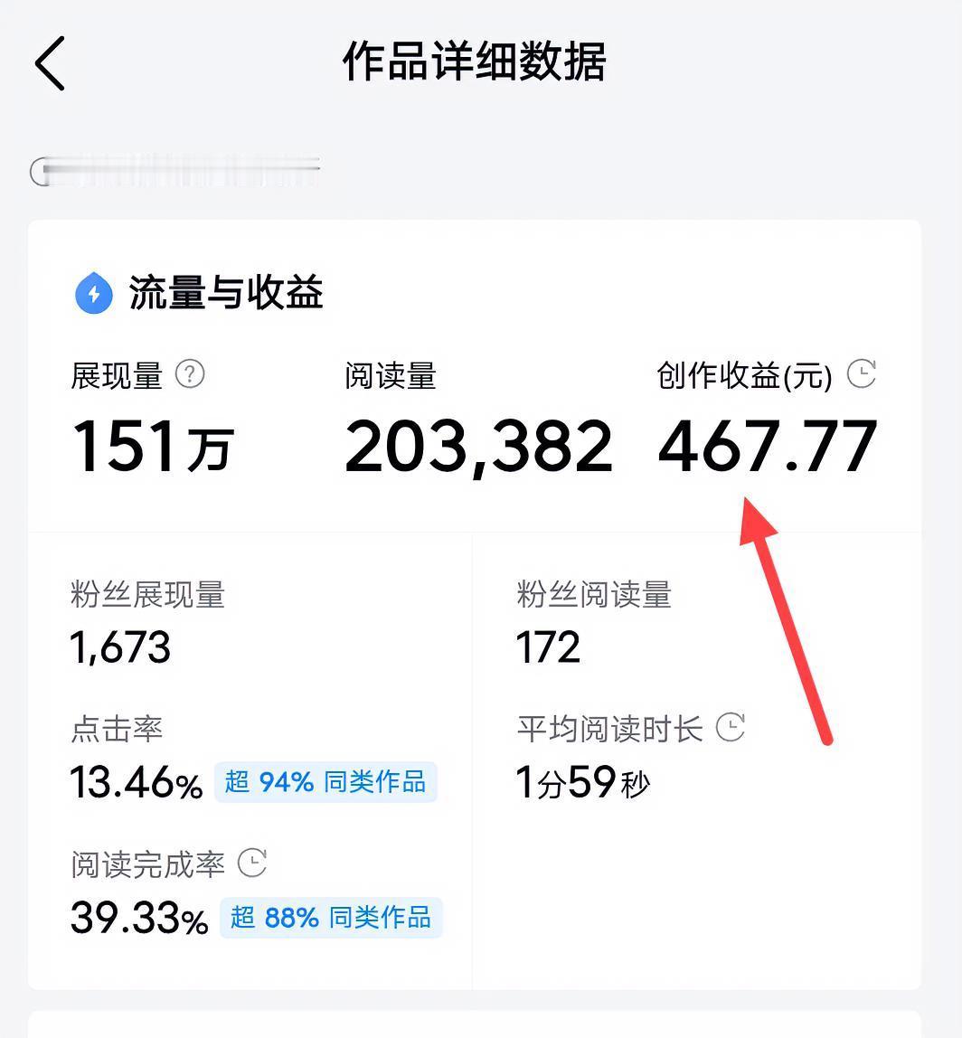 头条取消了“首发补贴”收益？
其实根本没有取消
而是规则“偷偷的”发生了变化
