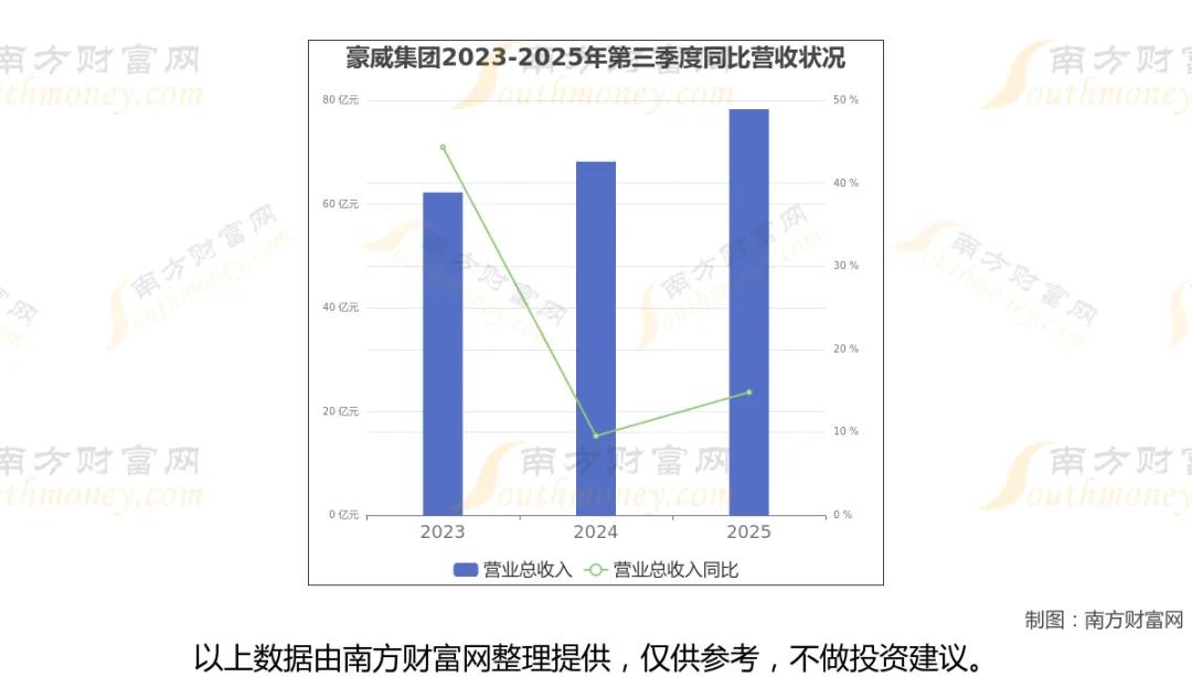 半导体8大核心龙头梳理完毕！覆盖设备+芯片+模拟+功率，国产替代核心力量
 
半