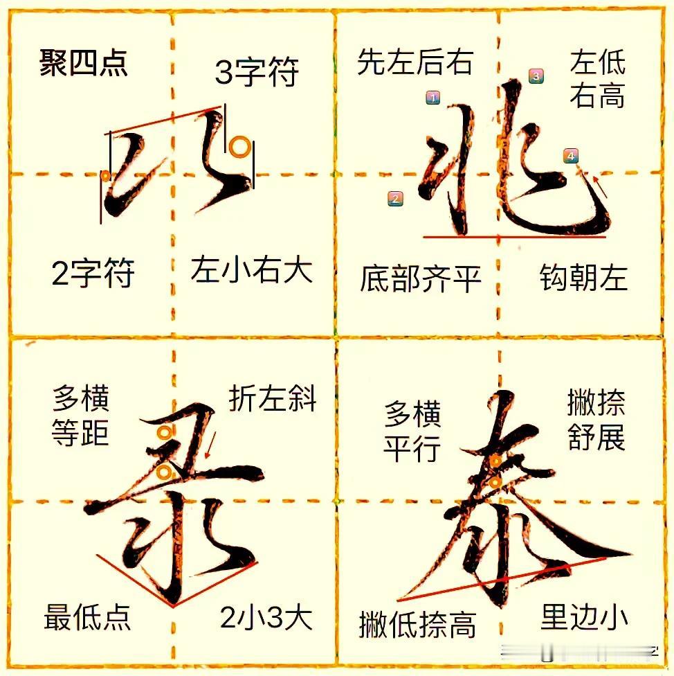 学绝招写好字:行书控笔，2字符3字符行楷快写及运用技巧，珍藏版。
图文并茂学写字