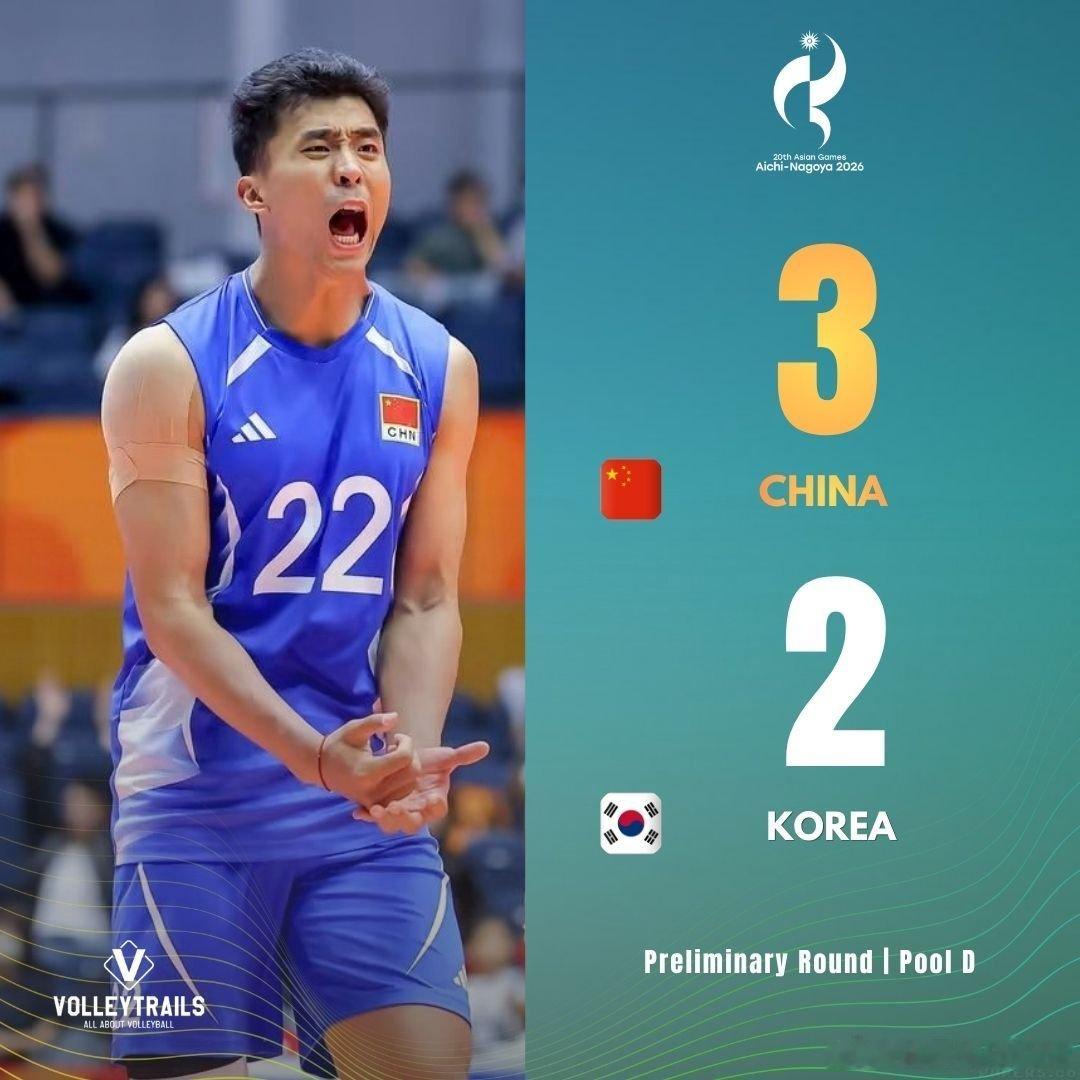 中国男排 中国男排3比2韩国男排 ✅成功复仇了亚锦赛1/4决赛失利一仗，尽管是残