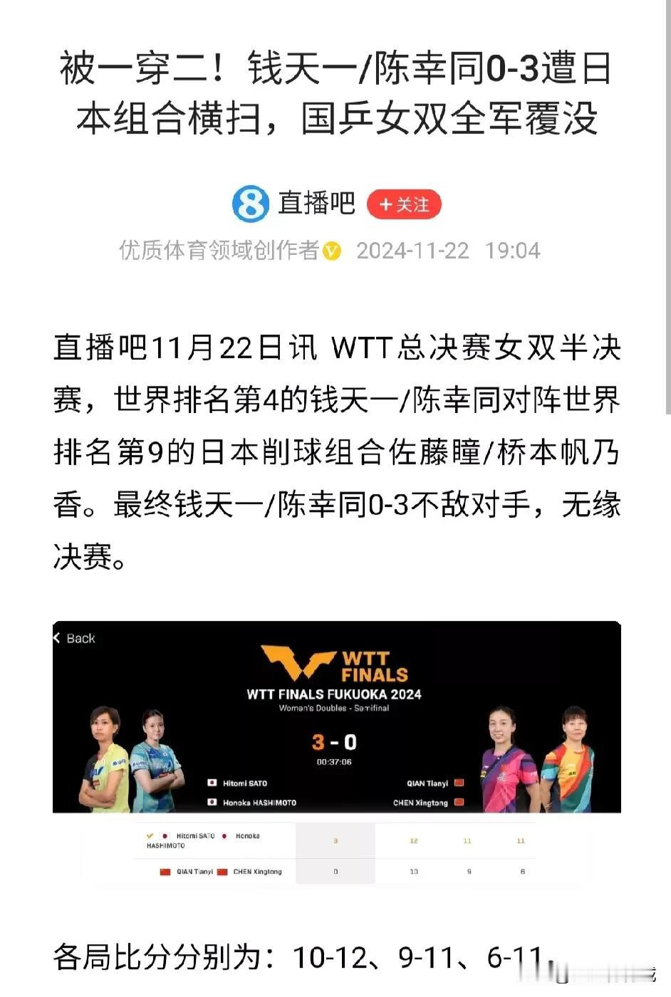 国乒女双0：3负于日本女双，至此WTT总决赛国乒女双全军覆没！这可是很少见的事儿