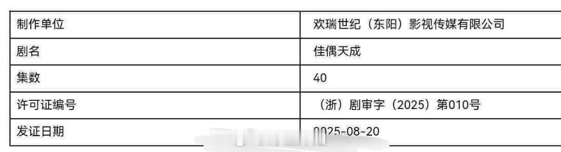 任嘉伦主演的《佳偶天成》下证了，这就意味着离播出不远了，任嘉伦也算是内娱特殊存在