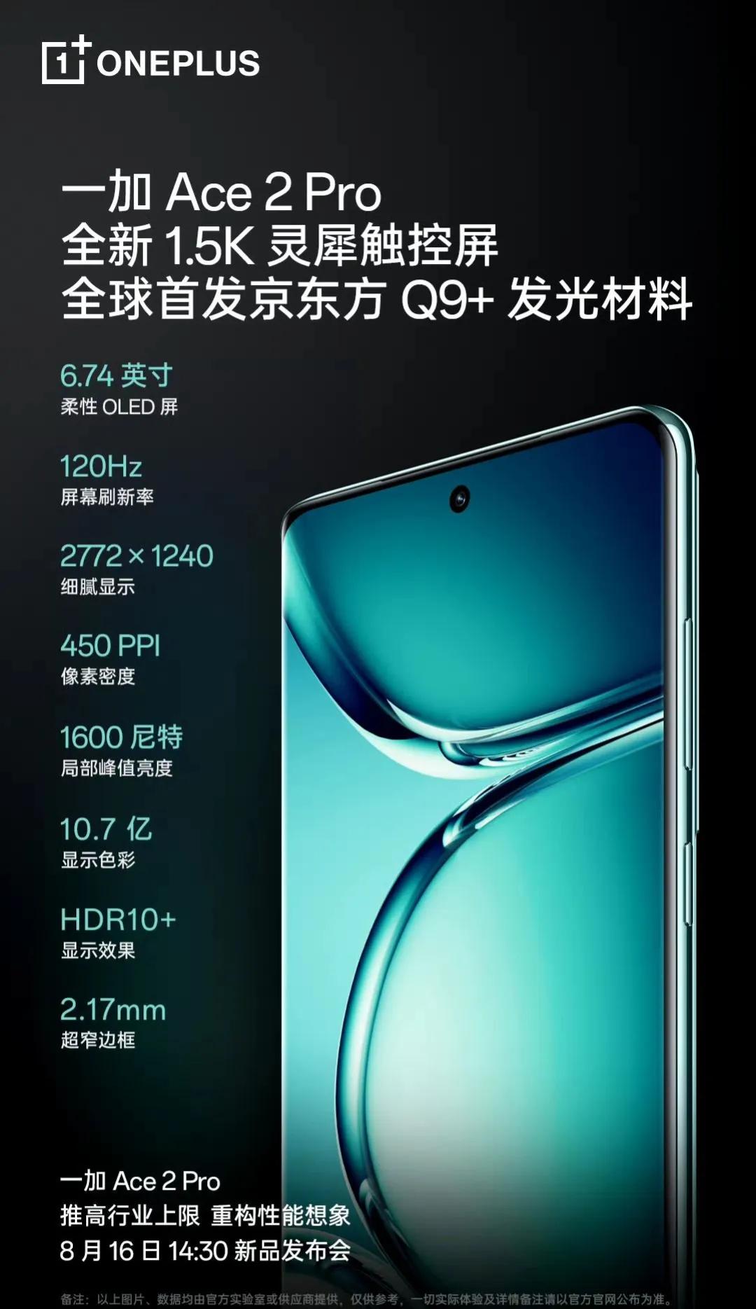 一加Ace2 Pro屏幕参数公布，京东方最新q9+发光材料，2160hz高频调光