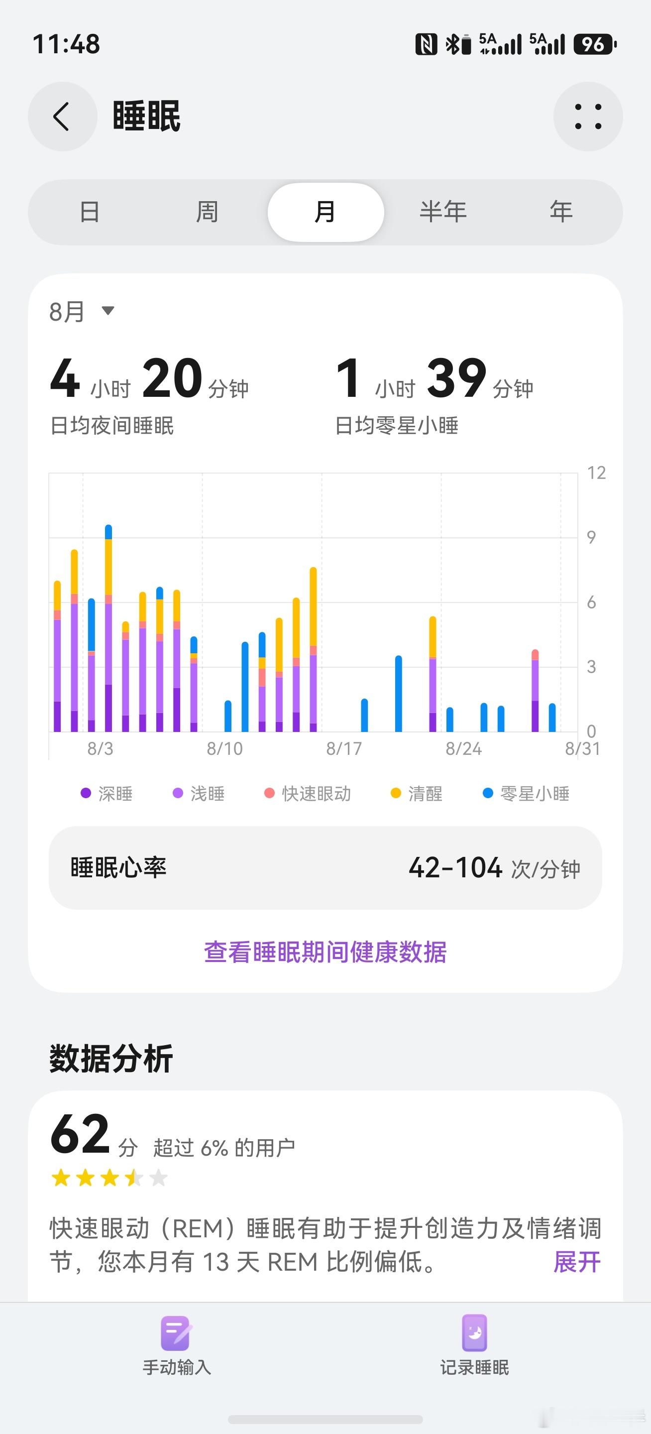 一下子又到月底，感觉时间过得好快好快[允悲]我已经两个多月没有好好睡过觉了[淡淡