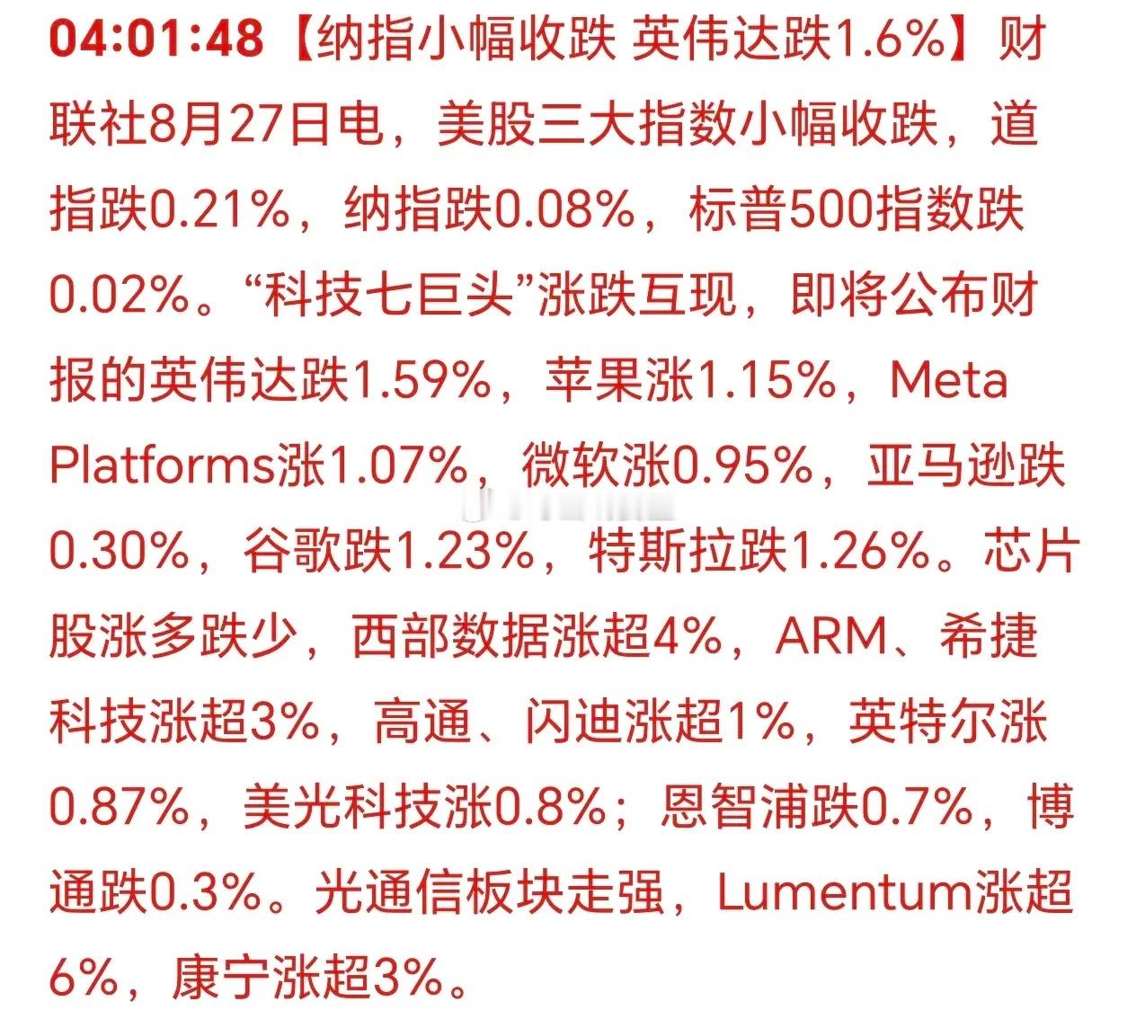 清晨6点20分，刚刚被消息震醒：美国三大股指集体下跌！跌幅都很小，不用担心。盘后
