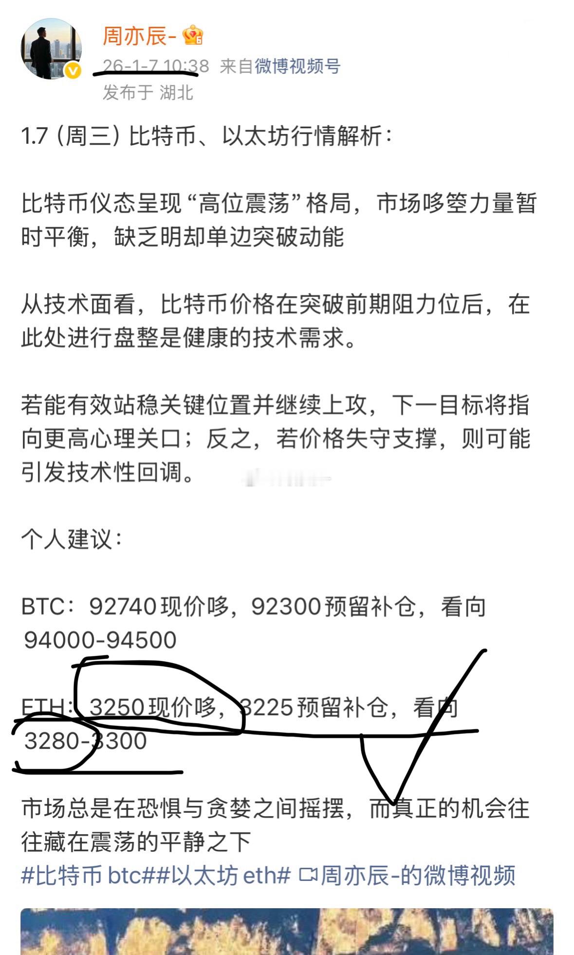 仪态体力真好不到1小时就达到我的最低止赢點位3250的哆到3280，呐⬇️30點