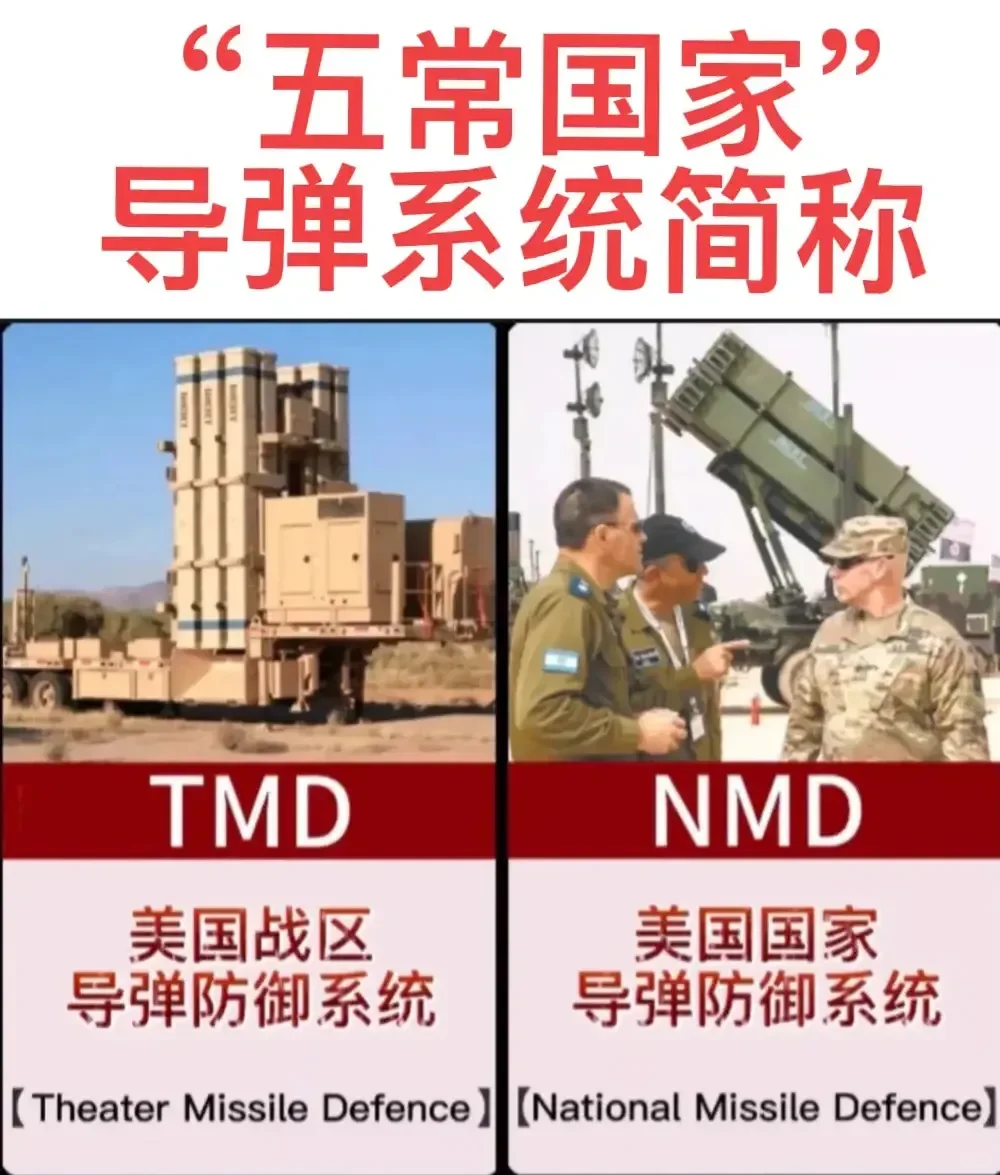 美国反导系统：T MD和NMD