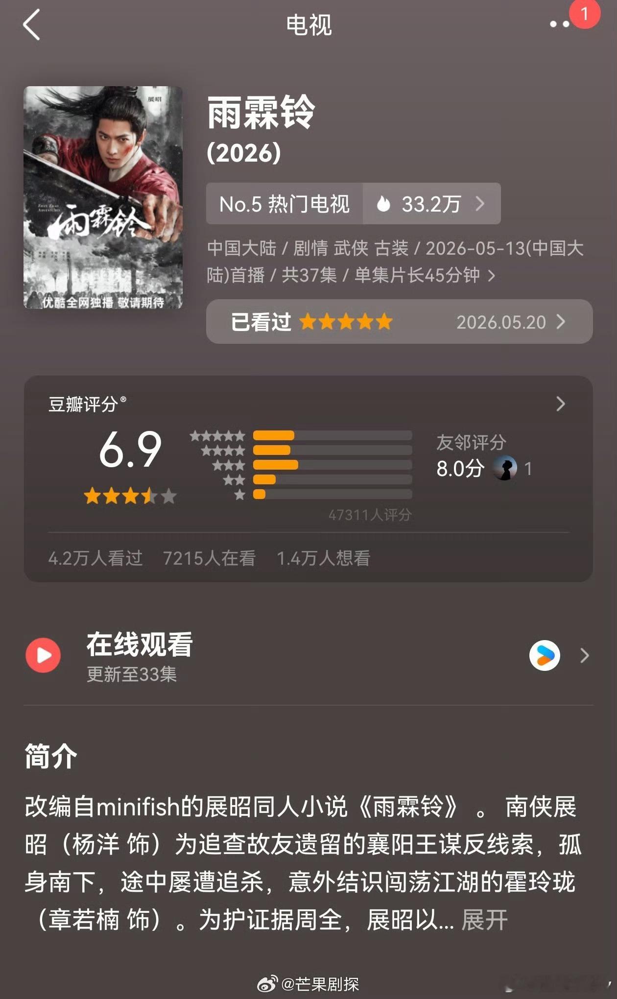 雨霖铃豆瓣开分好低杨洋章若楠雨霖铃豆瓣开分好低 雨霖铃豆瓣开分了，评分6.9怎么