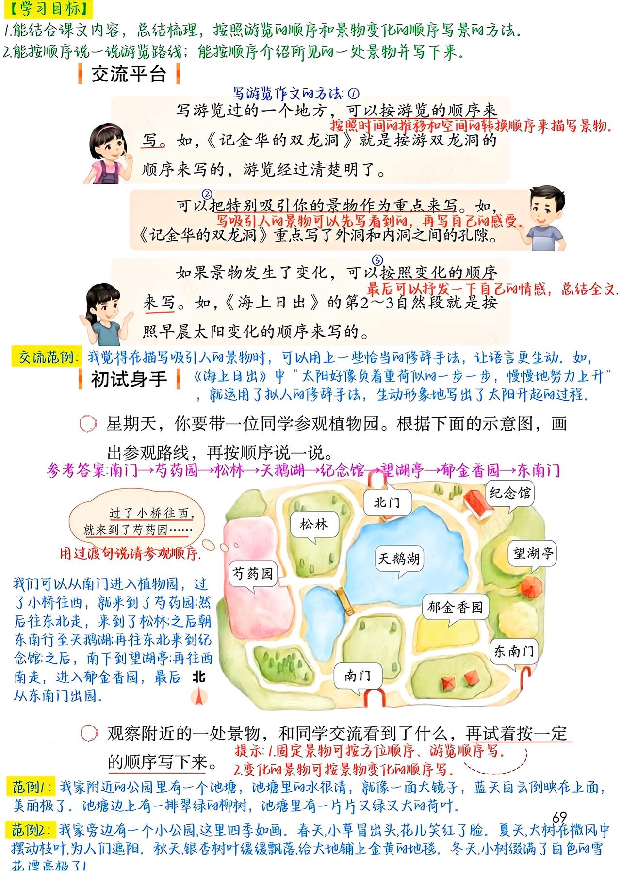 四年级下册语文，第五单元《习作例文》课堂笔记，收藏复习三年级语文