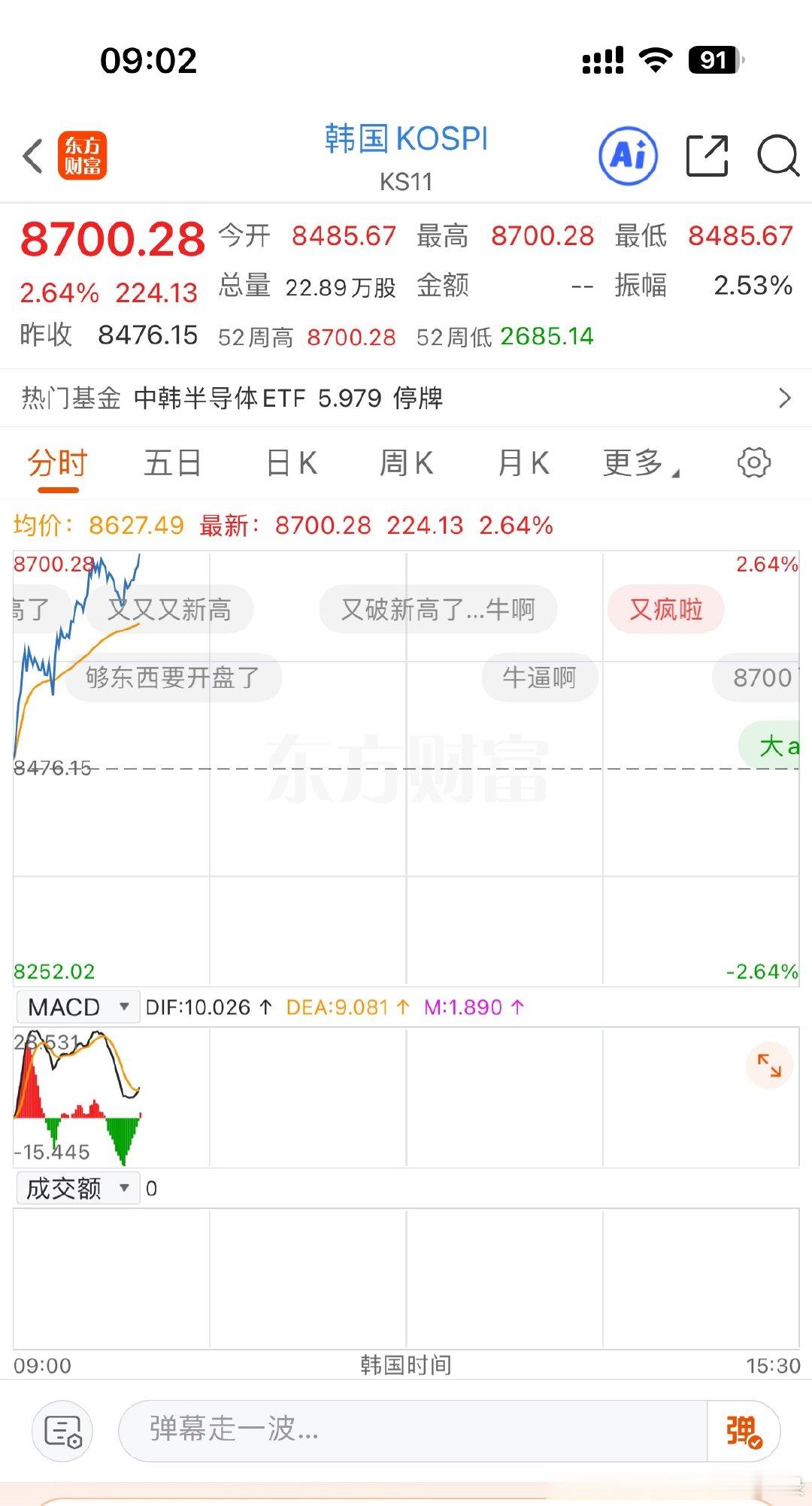 哎呦喂！你别涨了行不行？我看着都头晕目眩的