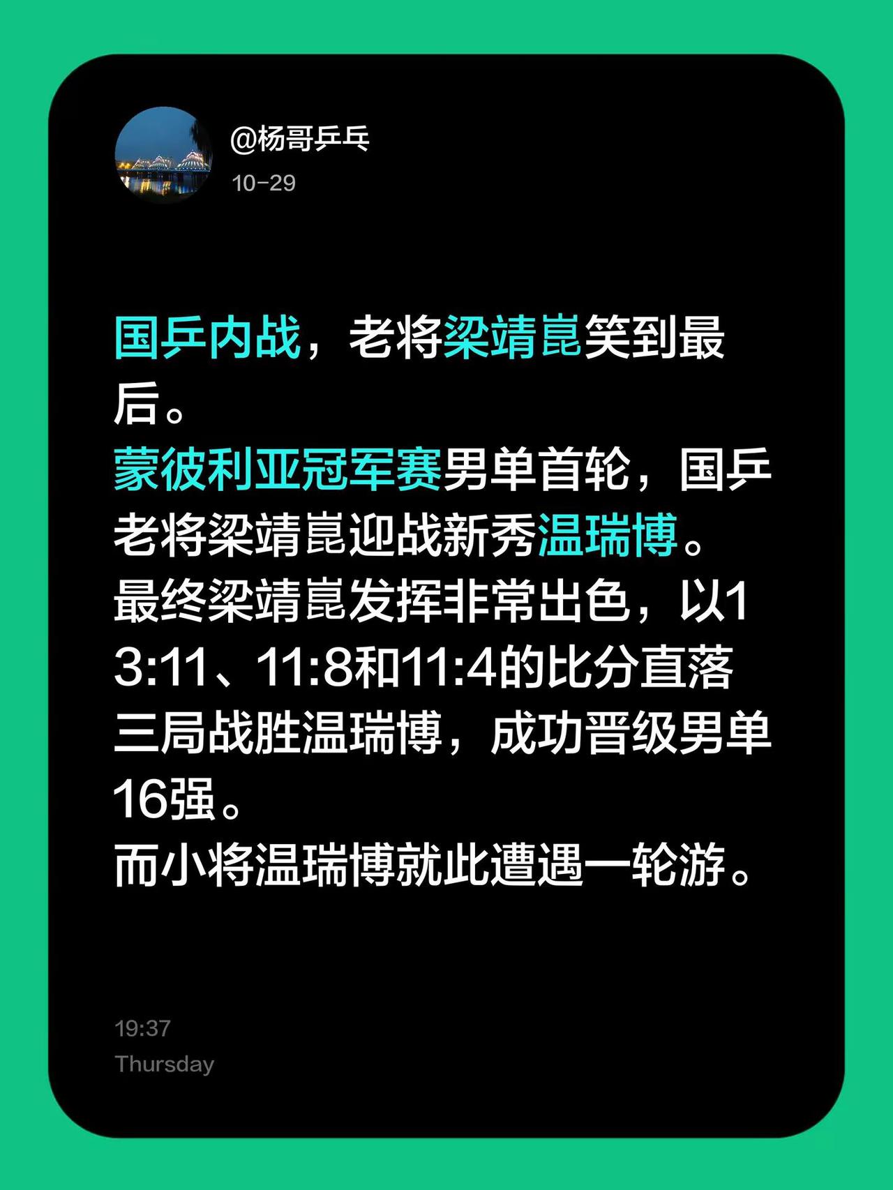 国乒内战，老将梁靖崑笑到最后。蒙彼利亚冠军赛男单首轮，国乒老将梁靖崑迎战新秀温瑞