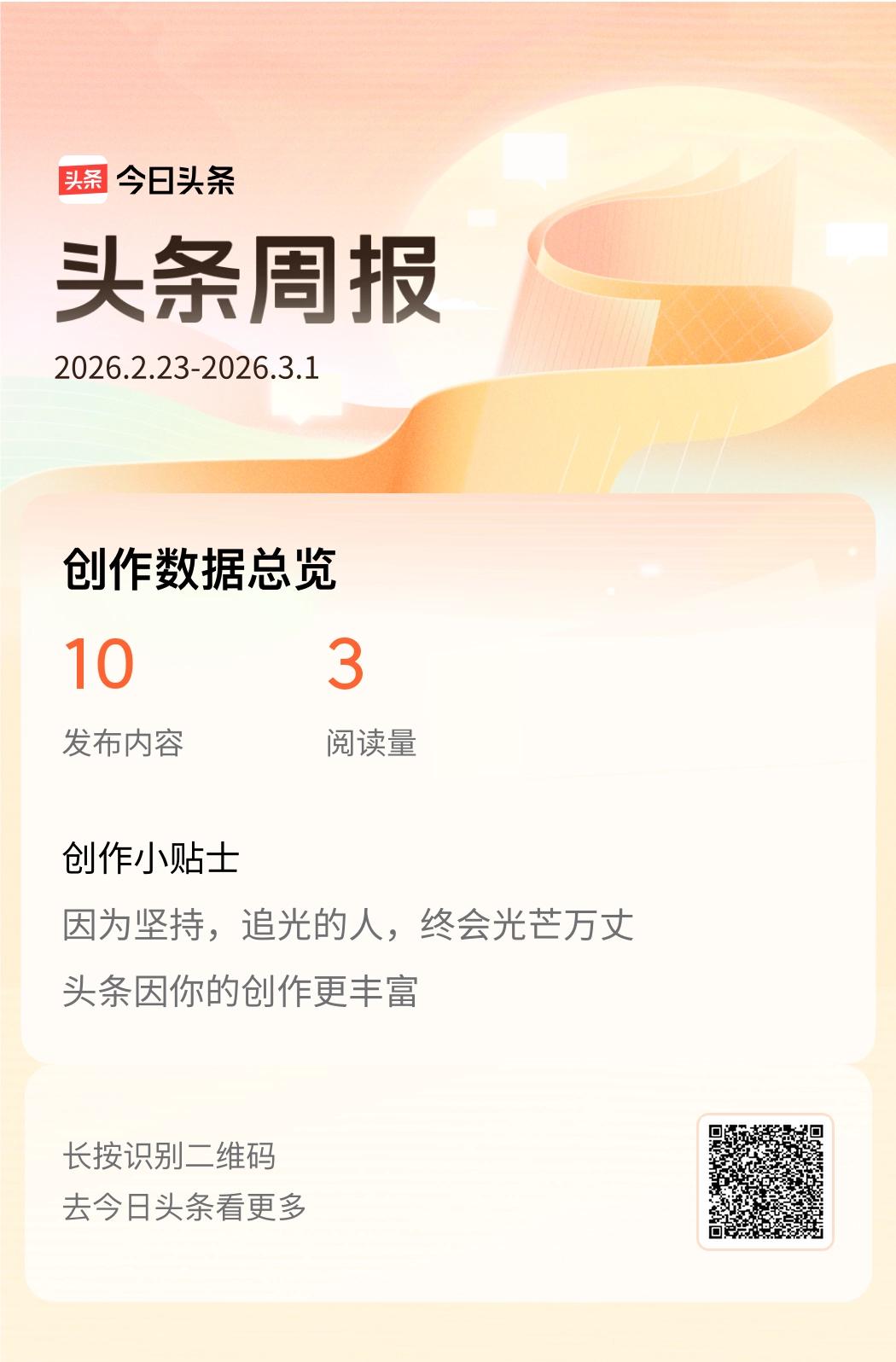 上周的精彩瞬间和互动数据已经整理完毕！👉🔗戳这里，一起回顾上周的精彩时刻！