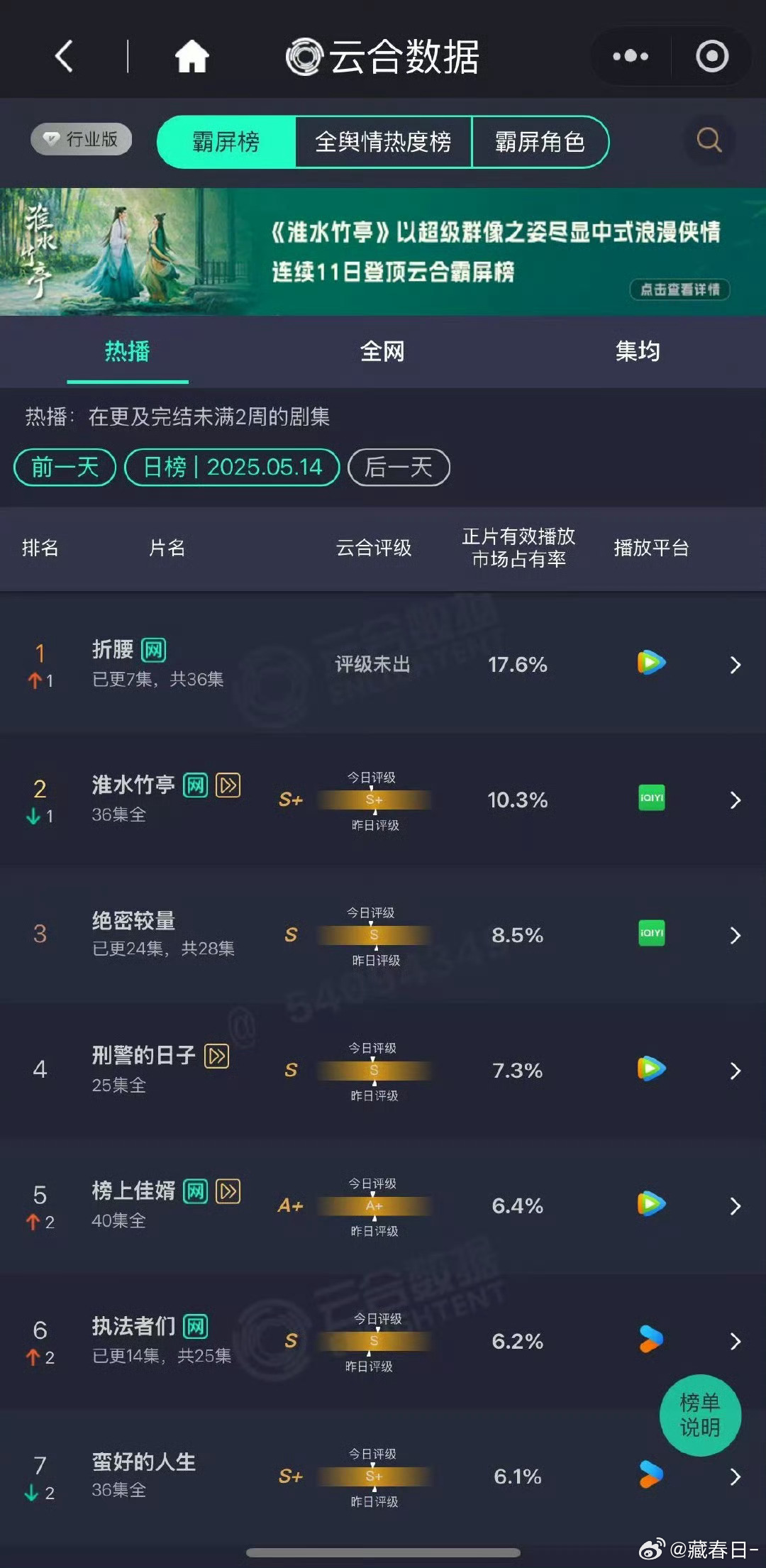 折腰剧宣直播谁懂啊！我直接一个牛逼！ ​​​