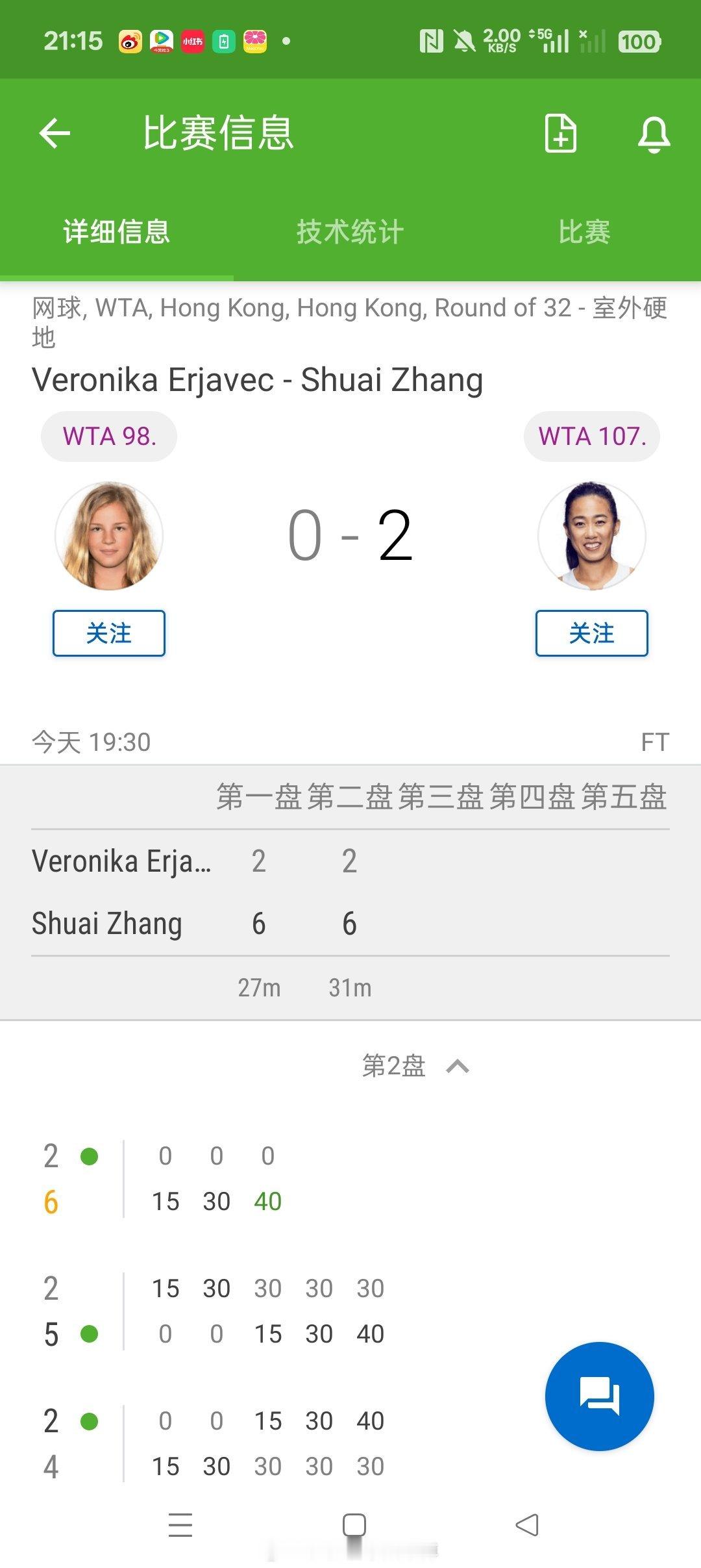 小花小草资讯[超话] 【WTA250🇨🇳香港】女单正赛第一轮🇨🇳张帅6-