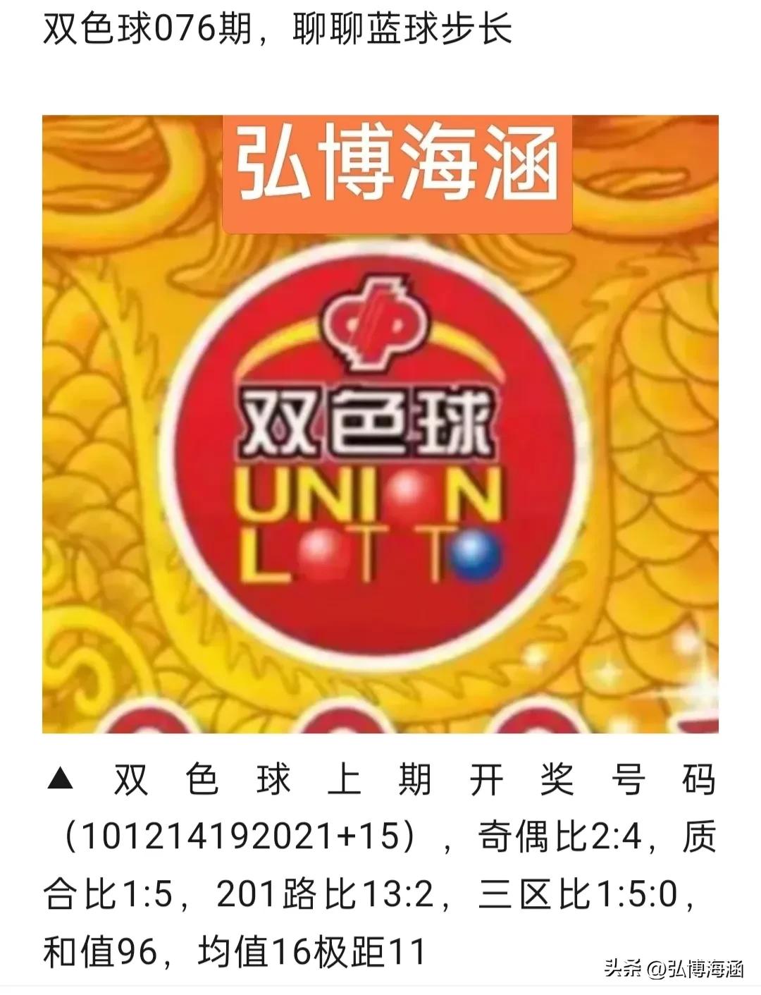 双色球25076期，聊聊蓝球步长

分享若干数据及图片供参……