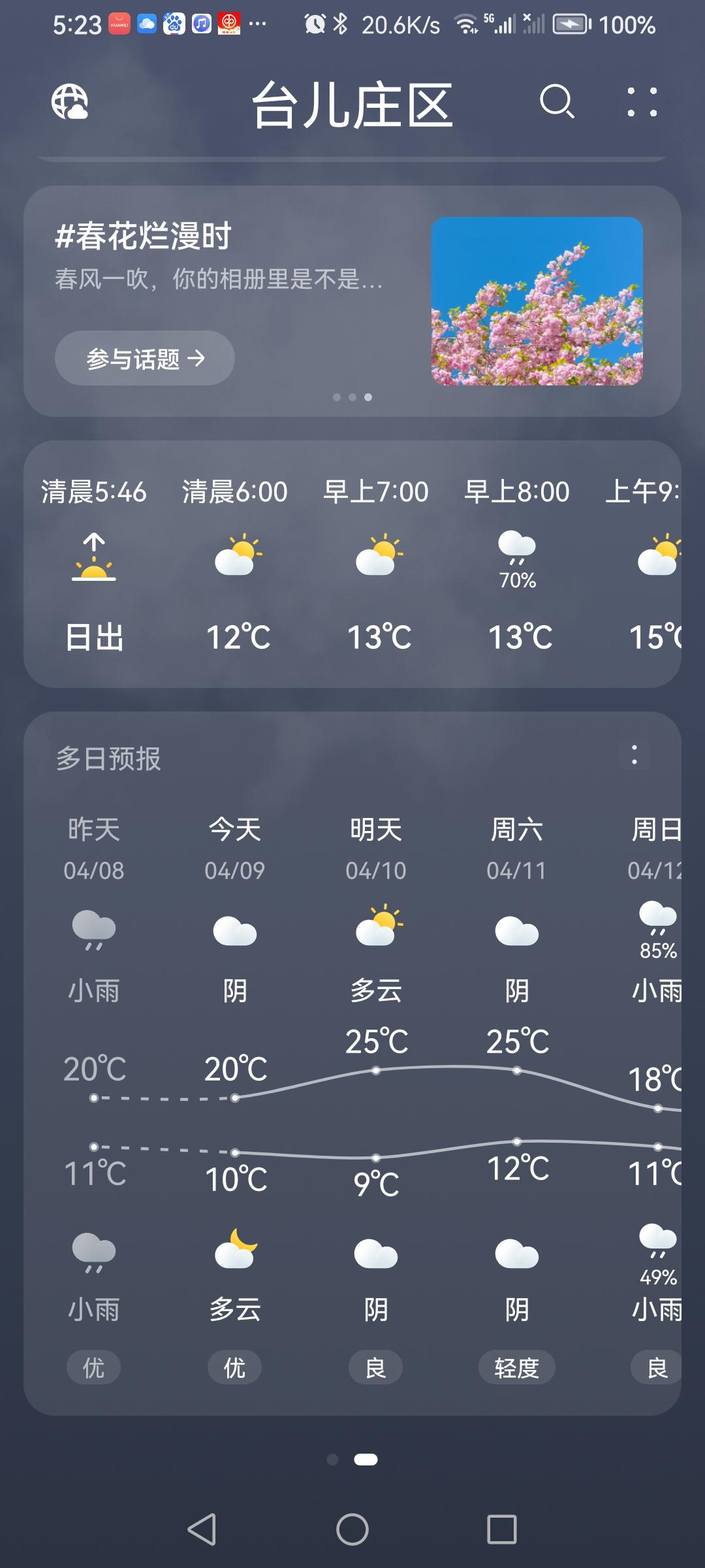 4月9日天气预报阴，小雨后的天气气温融合。（图片来源：老山兰散步随手拍）