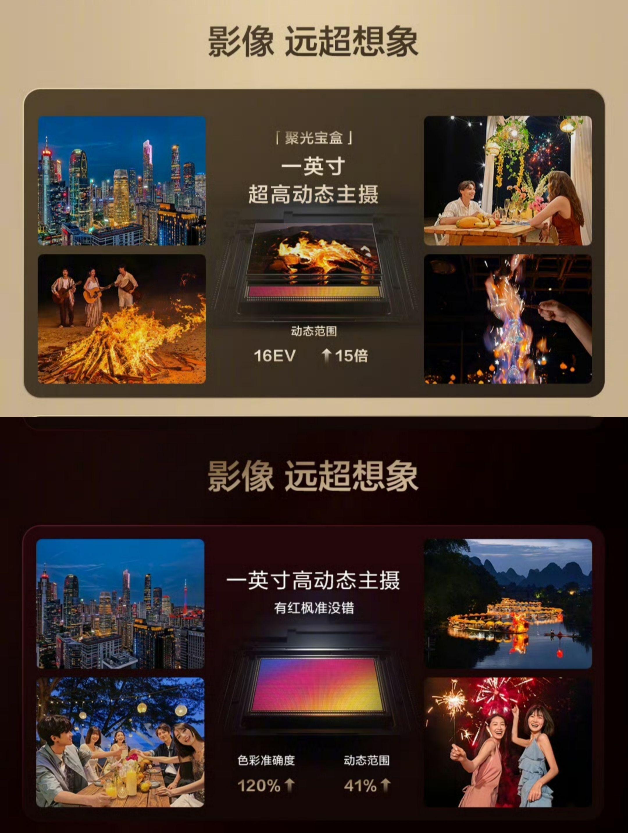 Pura 80 Pro：一英寸主摄Pura 80 Pro+：一英寸高动态主摄Pu