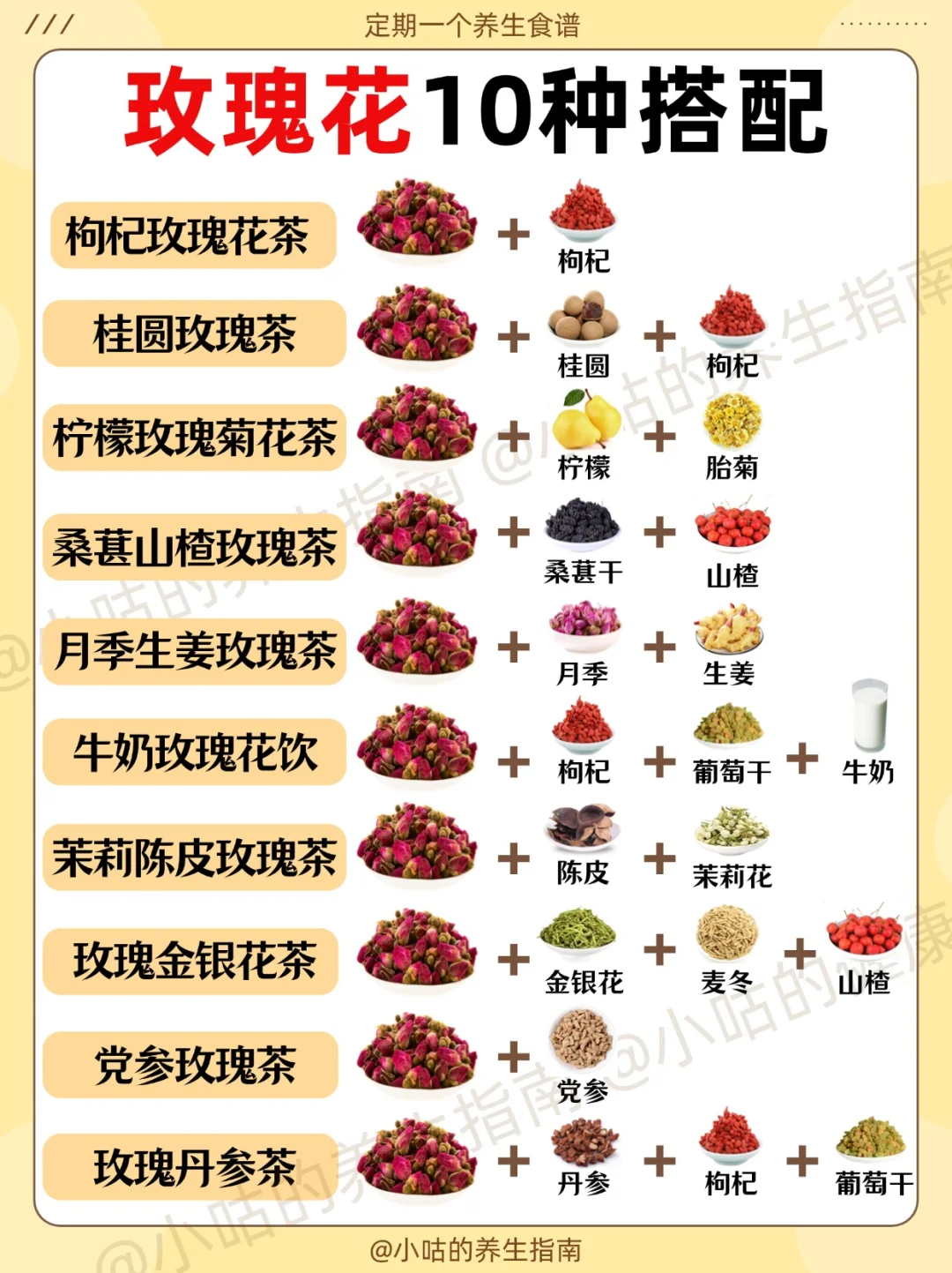 养生必备！玫瑰花10种搭配！