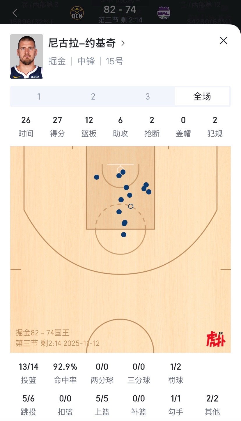 这运动战命中率