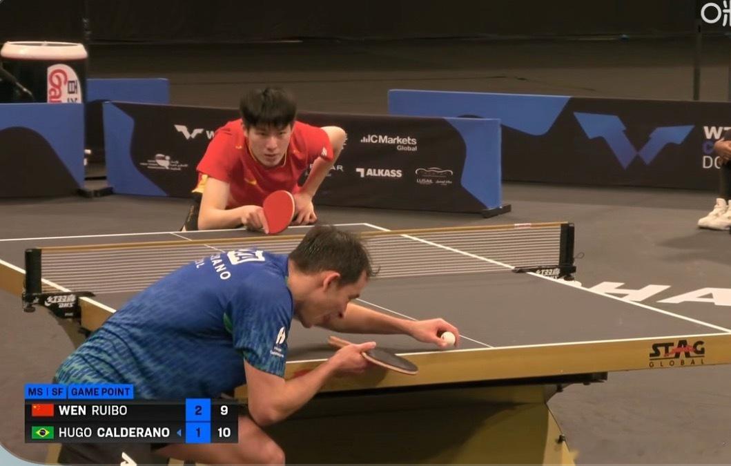 温瑞博2-2雨果雨果也是有点秃然