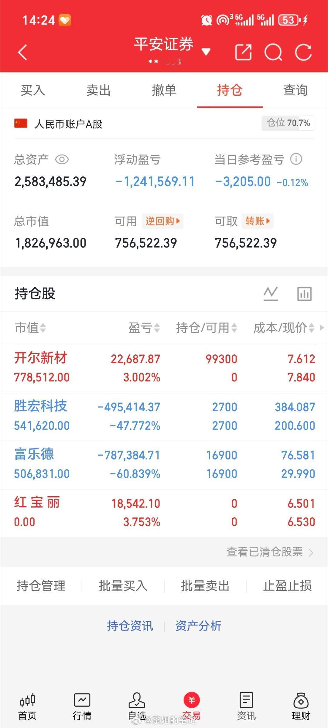 开尔新材    富乐德   胜宏科技