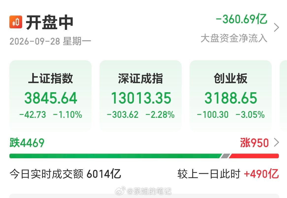 十月国庆超长假期，还要贡献？？[淡淡的][淡淡的] ​​​