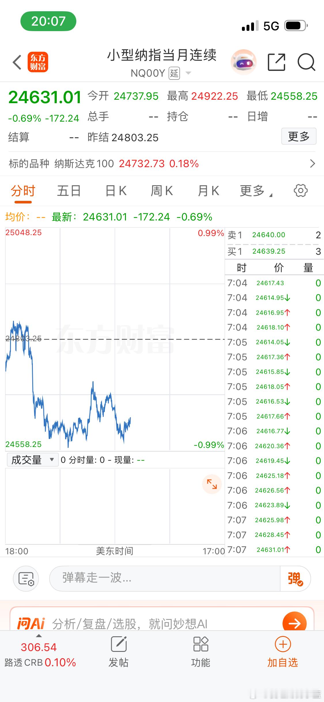 【假期后交易恢复 美股科技七巨头盘前随股指期货下跌】美股科技七巨头在盘前交易时段