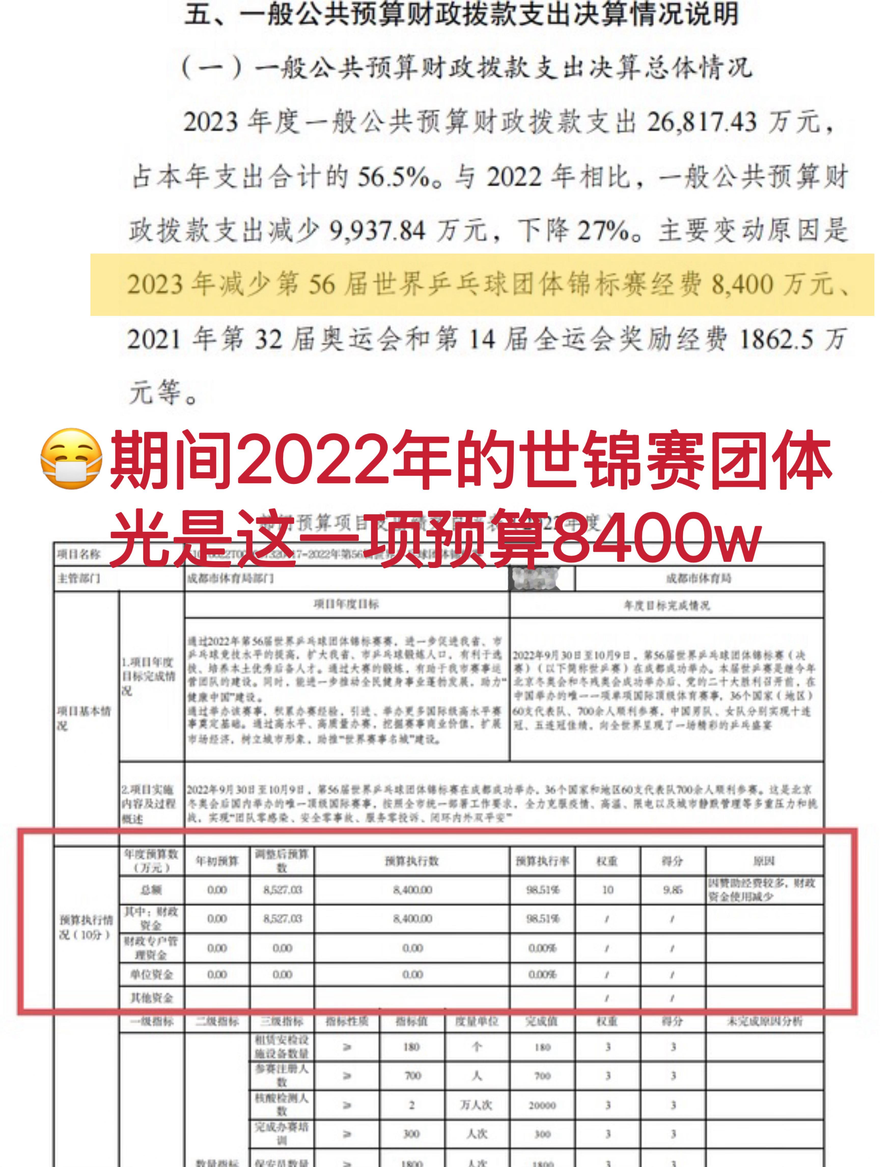 吴敬平发文品行干净好运自来 尹肖教练在为wtt解释时，说了“一个球队的发展离不开