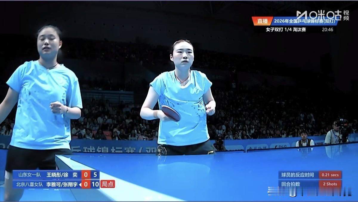 小小的冷门！李雅可/张翔宇组合力克王晓彤/徐奕组合，昂首晋级女双半决赛！
   