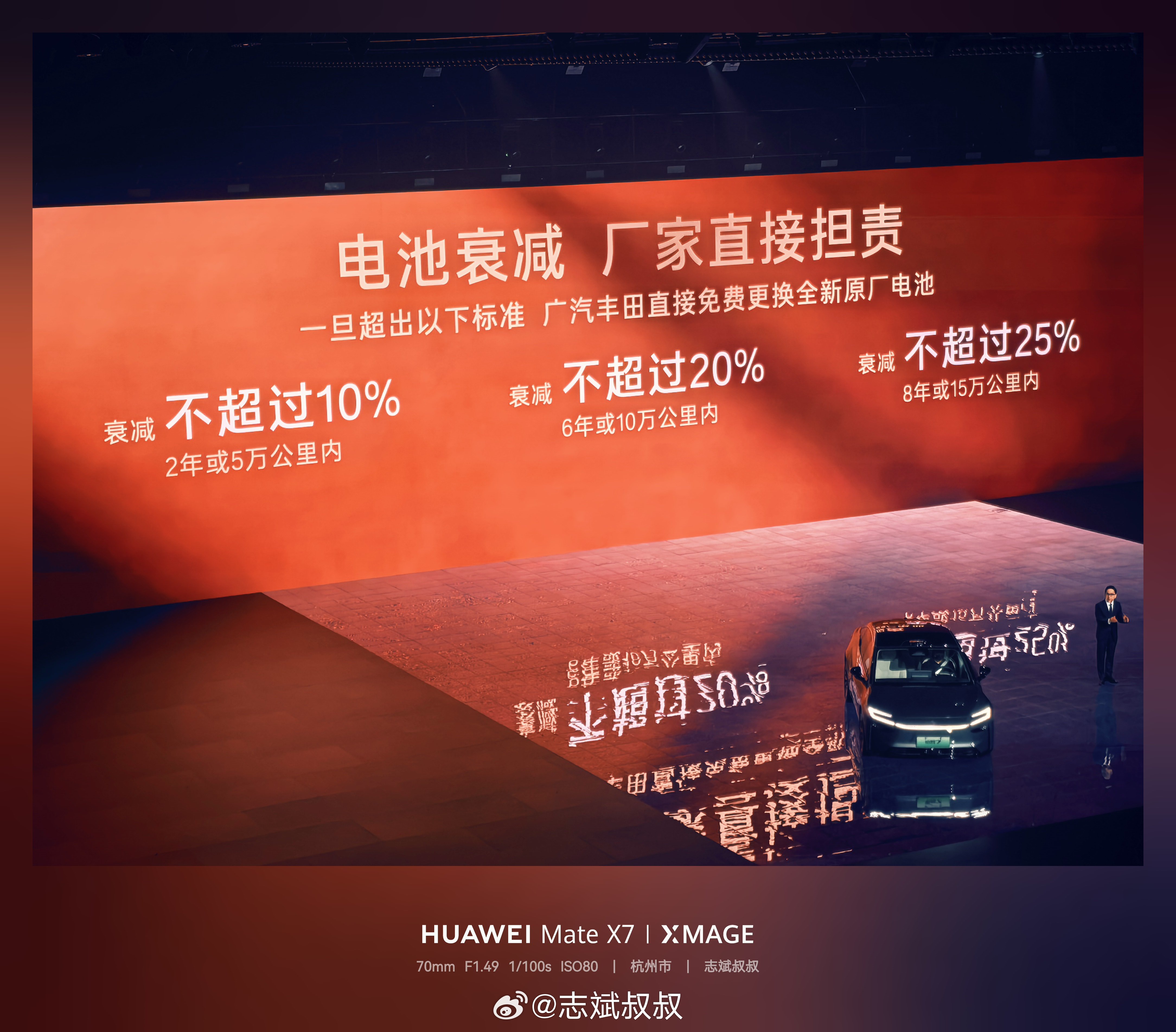 大家关心的电池衰减和安全广汽丰田说自燃赔新车，衰减赔新电池，全包广汽丰田铂智7上