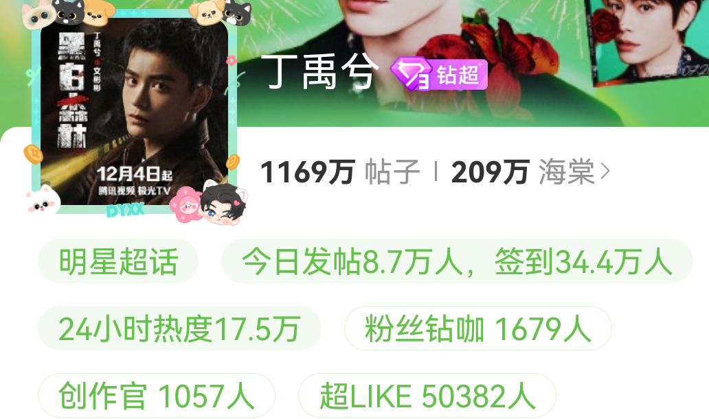 丁禹兮超话超like破了5万[哆啦A梦害怕] 