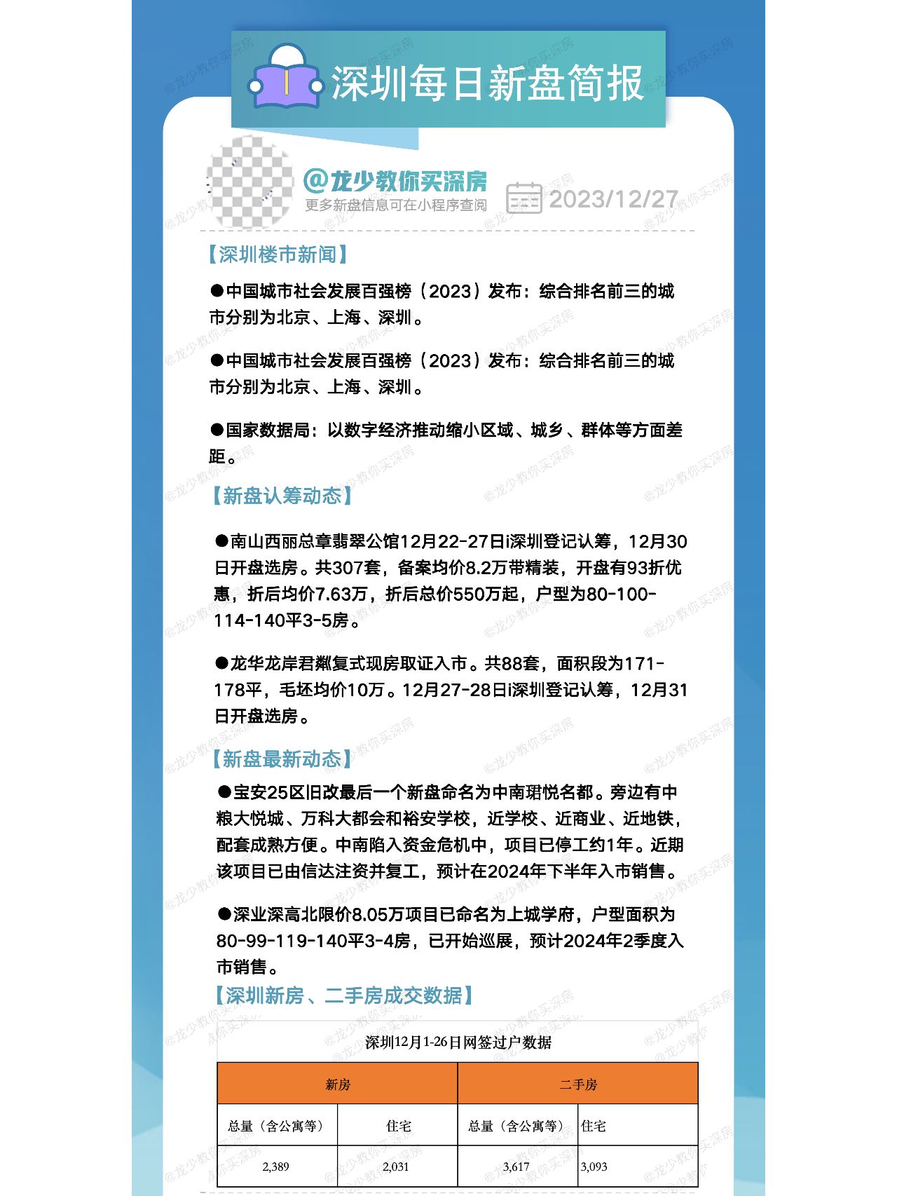 12月27日深圳每日新盘快报