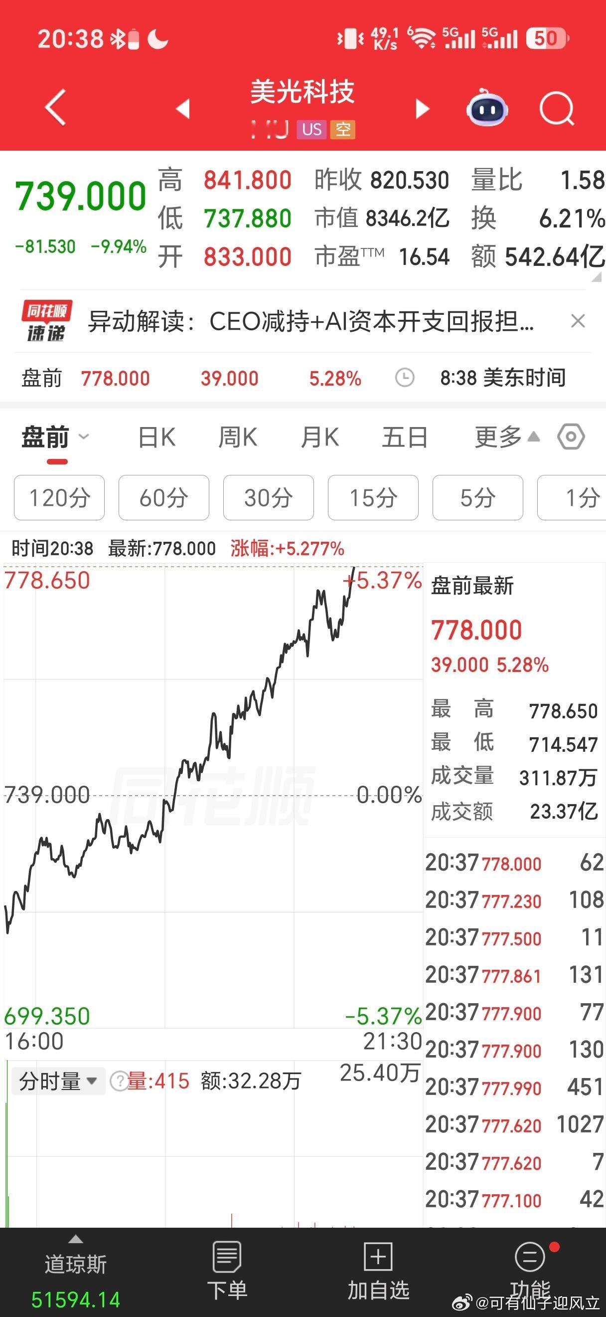 美国多只半导体股盘前飙升 
