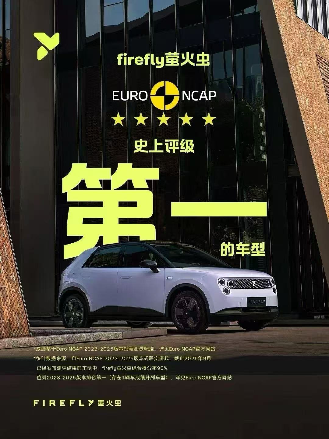 好的设计“心有灵犀”。firefly萤火虫 是中保研G+评价，以及欧洲ENCAP